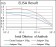 PLAGL1 Primary Antibody MP30530 [M8D8C5]