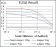 CD74 Primary Antibody MP30532 [M2D1B3]