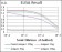 ONECUT3 Primary Antibody MP30534 [M10B2F5]