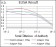 PLIN2 Primary Antibody MP30536 [M2C5A3]