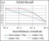 ZEB1 Primary Antibody MP30547 [M2A8A6]
