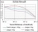 CD22 Primary Antibody MP30550 [M2H1C4]