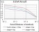 EGFR Primary Antibody MP30551 [M5E10D3]