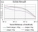 EGFR Primary Antibody MP30552 [M7A6F12]