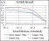 PAPLN Primary Antibody MP30557 [M5F2D10]