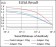 MCAM Primary Antibody MP30560 [M6C3F1]