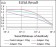 PTP4A2 Primary Antibody MP30563 [M5B6F4]