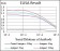 IGFBP7 Primary Antibody MP30565 [M1D9E7]
