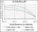 MLXIPL Primary Antibody MP30575 [M5D12D1]