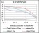 CDX2 Primary Antibody MP30580 [M2F12A6]
