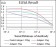 CD14 Primary Antibody MP30585 [M1H5D8]