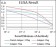 PTPRC Primary Antibody MP30586 [M2C10C11]