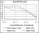 ABCB1 Primary Antibody MP30587 [M6G11C12]