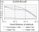 CD14 Primary Antibody MP30590 [M4B4F12]