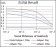 NBN Primary Antibody MP30608 [M7E4C2]