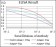 Bpifa2 Primary Antibody MP30609 [M3F8E4]