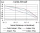 Bpifa2 Primary Antibody MP30613 [M2B4F5]