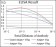 BACE1 Primary Antibody MP30625 [M3C1C3]
