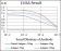 EPCAM Primary Antibody MP30630 [M7B5C10]