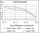 EPCAM Primary Antibody MP30635 [M3H6A6]