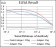 GAB2 Primary Antibody MP30639 [M1F6D9]