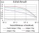 DAPK3 Primary Antibody MP30641 [M2H1D11]