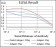 B3GALT4 Primary Antibody MP30642 [M5F12B8]