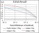 SMCP Primary Antibody MP30646 [M5C10D8]