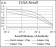 MMEL1 Primary Antibody MP30647 [M2D2H5]