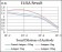 MB Primary Antibody MP30651 [M6B9D2]
