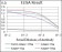 SDC1 Primary Antibody MP30658 [M1A3A3]