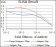 APP Primary Antibody MP30660 [M3F12F6]