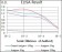 PPP1CB Primary Antibody MP30661 [M8A7C7]