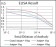 TUBE1 Primary Antibody MP30678 [M7G3B2]