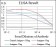 MLANA Primary Antibody MP30682 [M2F3B7]