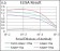 RHOF Primary Antibody MP30685 [M1D4B6]