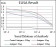 PIK3CG Primary Antibody MP30687 [M4B5D2]