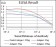 RANGAP1 Primary Antibody MP30690 [M4F9E2]