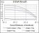 RPS6KA2 Primary Antibody MP30694 [M3C4C8]