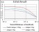 HSF1 Primary Antibody MP30696 [M4D5F4]