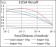 PTPN1 Primary Antibody MP30699 [M4F8F2]