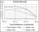 VIL1 Primary Antibody MP30700 [M3E5G11]
