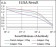 CD36 Primary Antibody MP30701 [M5B6F5]