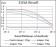 MuRF1 Primary Antibody MP30706 [M6H6D4]