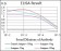 CGA Primary Antibody MP30707 [M2E6B3]