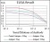 APP Primary Antibody MP30709 [M5H10A10]