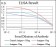 EIF5A Primary Antibody MP30713 [M4E10G8]