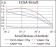 TCL1A Primary Antibody MP30715 [M2E3A5]