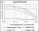 PKN1 Primary Antibody MP30717 [M4H10B1]