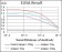 APBB1IP Primary Antibody MP30720 [M7E7A3]